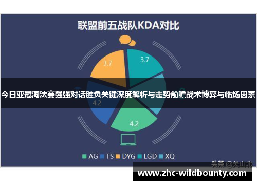 今日亚冠淘汰赛强强对话胜负关键深度解析与走势前瞻战术博弈与临场因素 今日亚冠淘汰赛强强对话胜负关键深度解析与走势前瞻战术博弈与临场因素