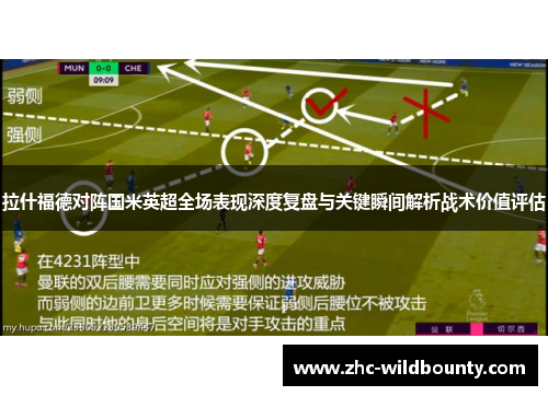 拉什福德对阵国米英超全场表现深度复盘与关键瞬间解析战术价值评估