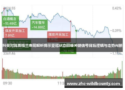 科曼对阵英格兰表现解析揭示亚冠状态回暖关键信号背后逻辑与走势判断