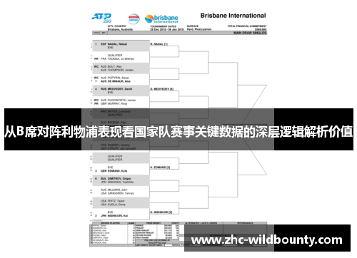 从B席对阵利物浦表现看国家队赛事关键数据的深层逻辑解析价值