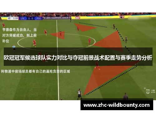 欧冠冠军候选球队实力对比与夺冠前景战术配置与赛季走势分析 欧冠冠军候选球队实力对比与夺冠前景战术配置与赛季走势分析