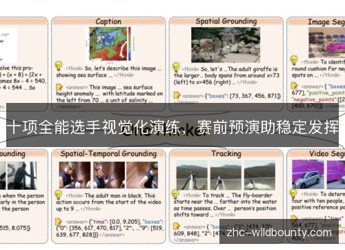 十项全能选手视觉化演练，赛前预演助稳定发挥